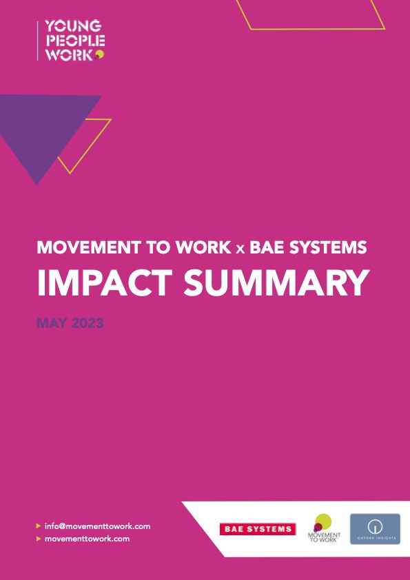 Movement to Work x BAE Systems: ROI Impact Summary 2023